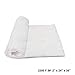 Ceramic Fiber Insulation Blanket 2300 F 8 lbs 2