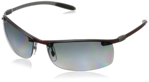 Ray Ban Rb3025 Price In Dubai | Southern Wisconsin