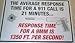 Warning 2nd Amendment Security Average Response Time Metal Sign
