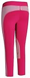 TuffRider Childs Ventilated Tight