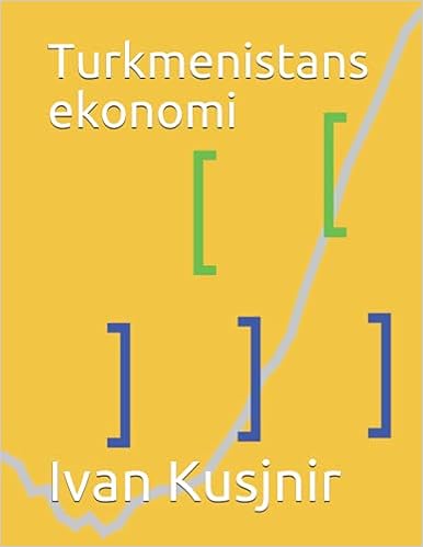 Turkmenistans ekonomi