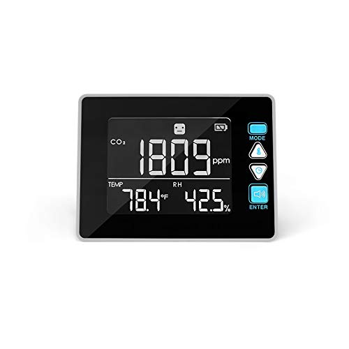 PerfectPrime CO2390, Indoor Air Quality Meter USB CO2 CARBON DIOXIDE Air Temperature Humidity DataLogger/Thermoemter/Hygrometer with SD Card