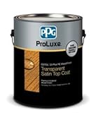 Sikkens Cetol 23 Plus Exterior Stain 1 Gallon Natural