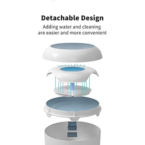 Mascota Cat Water Fountain with Auto ShutOff Pump, BPAFree Pet