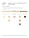 Glo Skin Beauty Luminous Liquid Mineral Foundation Makeup with SPF 18 (Almond) - Improves Uneven Skin Tone, Smooths & Corrects Imperfections, Sheer to Medium Coverage, Dewy Finish
