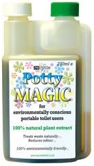 Toilet Magic Camper Caravan Portable Toilet Fluid (250ml Bottle)