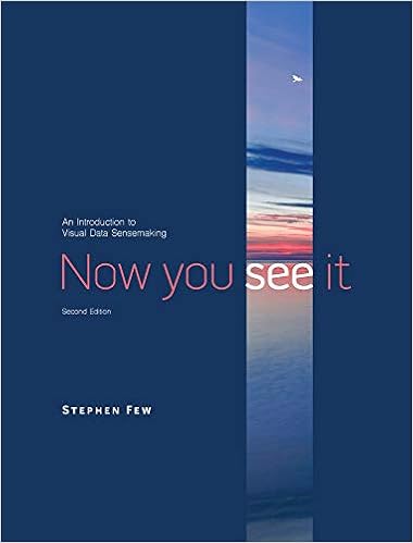 Now You See It An Introduction To Visual Data Sensemaking Few Stephen Amazon Com Books