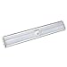 Aglaia Closet Light 10 LEDs with Motion Sensor, Stick on Lights with Magnetic Strip, Rechargeable