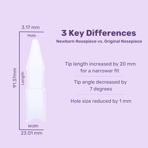 Dr. Noze Best Newborn Nozepiece | Safe for Infants and Toddlers | Only Works with NozeBot Electric Nasal Aspirator