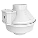 Fantech RN2 Radon Fan | 4 Inch | Quiet and Efficient Radon Mitigation | 220 Cfm White
