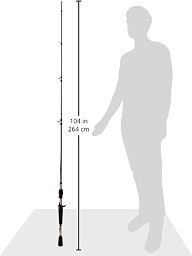 Abu-Garcia-Vengeance-Casting-Rod Abu-Garcia-Vengeance-Casting-Rod