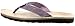 Teva Women's Classic Flip Leather Diamond Sandal