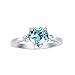CloseoutWarehouse Simulated Aquamarine Cubic Zirconia Heart Promise Ring Sterling Silver Size 6