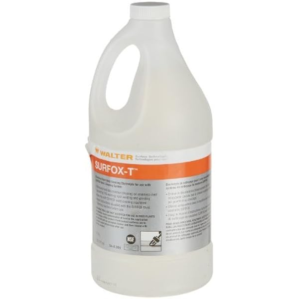 CitriSurf 77 Liquid Gallon — The Rust Store