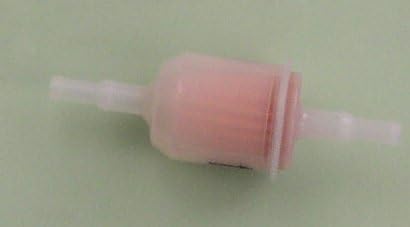 Kraftstoff Filter