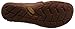 KEEN Women's Rivington II CNX Criss-Cross Shoe
