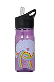 Thermos + Threadless Intak 