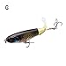 LUYAYUER Fishing Topwater Lures 4.133inch / 0.6oz Fishing Lure Rotating Tail Bait for Seabass,Pike,Aspius,Black Bass
