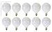 KOR (Pack of 10) G16.5 White Finsh Decorative (E12) Candelabra Base Globe Shape Incandescent 120V G16 1/2 Light Bulbs (25)