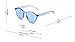 GAMT Rimless Tinted Transparent Sunglasses Futuristic Colorful Designer Glasses Blue