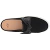 UGG-Womens-Ida-Slide-Mule