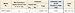 10 Pack Simpson Strong Tie UFP10-SDS3 6-3/4