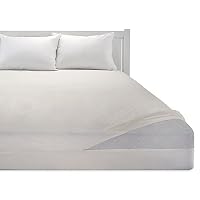 Blimber Heavy Duty Vinyl Zippered Twin Bed Mattress Cover Keeps Out Bed Bugs & Dust Mites Water Resistant Protector Size: 33"X 75"