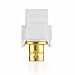 TNP BNC Keystone Jack Insert Connector (5 Pack) Socket Female Snap In Adapter Port Gold Plated Inline Coupler For Wall Plate Outlet Panel Mount (White)