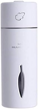 LamicAR 150ml USB Humidifier Air Purifier Freshener Office Home Essential Oil Diffuser Odor Allergies Eliminator for Smokers, Smoke, Dust, Mold, Pets, Air Cleaner White
