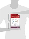Image de Chemoinformatics for Drug Discovery