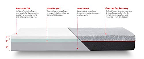 Rivet King Mattress - Celliant Cover, Responsive 3-Layer Memory Foam For Support And Better Overnight Recovery, Us-Certipur Certified, Bed In A Box, 100-Night Trial