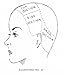 How to Create 1940s Hairstyles -- Instructions and Illustrations for 17 Swing Era Styles