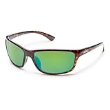 Suncloud Sentry Sunglasses