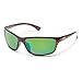 Suncloud Sentry Sunglasses