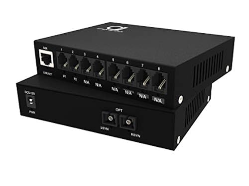 Multimode Transceiver Sockets 2 x POTS RJ11 Telephone and Gigabit Ethernet Over Fiber Converter ...