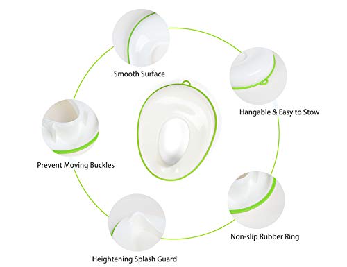 image for Potty Training Seat for Boys & Girls - Plastic Kids Travel Potty Seat 