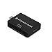 Stealth Cam IOS SD Card Reader