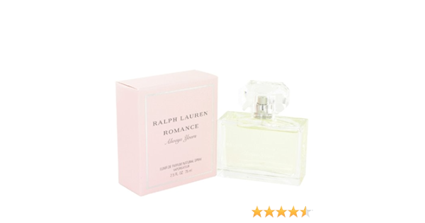 always yours perfume