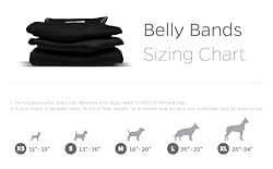 Pet Parents Premium Washable Dog Belly Bands