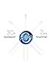 Allegro Self-Sterilizing Sonic Electric Toothbrush with Portable Travel UV Sanitizer&Drying Cup Kit, Space Black, AL-012