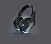 HD200 Pro Headphones (Renewed)