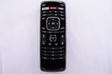 E320FI-B2, E470I-A0, E600I-B3, E700I-B3, E500I-B1