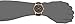 GUESS Men's U0380G5 Iconic Rose Gold-Tone Stainless Steel Watch With Blue Leather Band