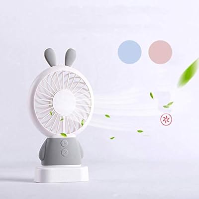 Como funciona el ventilador | Los mejores ventiladores del mercado.