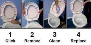 Anti Bacterial Toilet Seat Soft Close Top & Bottom Fixing Strong Durable Standard Sized Seat