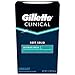 Gillette Clinical Anti-Perspirant/Deodorant, Ultimate Fresh Advanced Solid 1.70 oz (Pack of 18)
