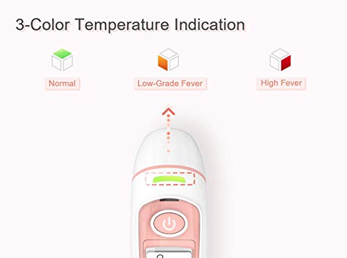 4 AKID+Thermometer+Accurate+Professional+Certification