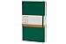 Moleskine Classic Notebook, Pocket, Ruled, Oxide Green, Hard Cover (3.5 x 5.5)