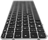 TellusRem French Backlit Keyboard for HP 840 G3 G4 745 G3 G4 view 5