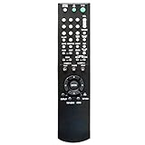 Allimity RMT-D165A RMT-D165P RMT-D166P Replacement